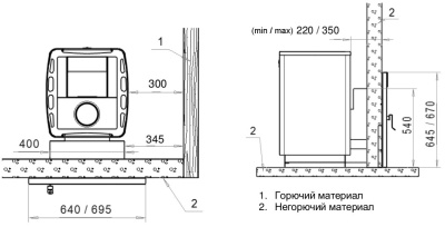 Дровяная печь KASTOR Kastor KARHU 30 T дровяная