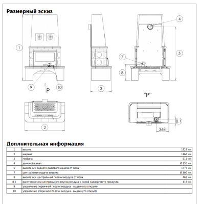 Печь ABX Печь ABX Laponie II P OX кафельная