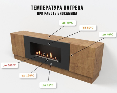  LUX FIRE Тумба универсальная "Байкал" 1600, дуб вотан, с биокамином 900