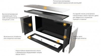 Биокамин Airtone Биокамин Airtone Andalle ATFP - 15К автоматический