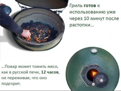 Керамический гриль BIG GREEN EGG Mini (диаметр решетки 25см)