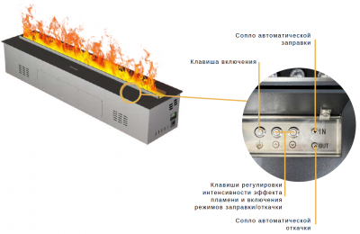 Электрический камин Airtone Очаг Airtone MISTY VSFB1000