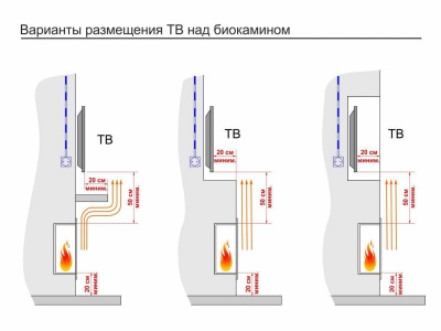 Биокамин LUX FIRE Топливный блок COOD FIRE 800 МУ