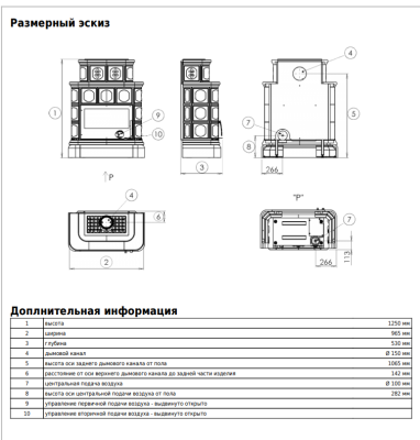 Печь ABX Печь ABX Karelie P кафельная, кафельный цоколь