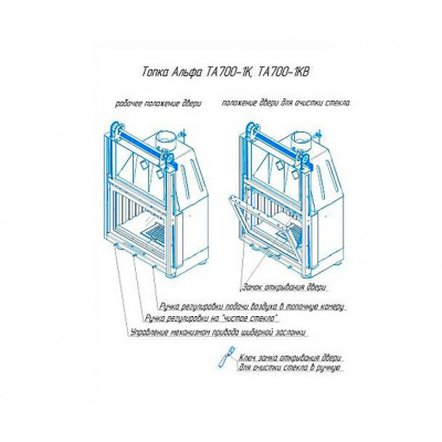 Каминная топка Экокамин Альфа 700К с контргрузом