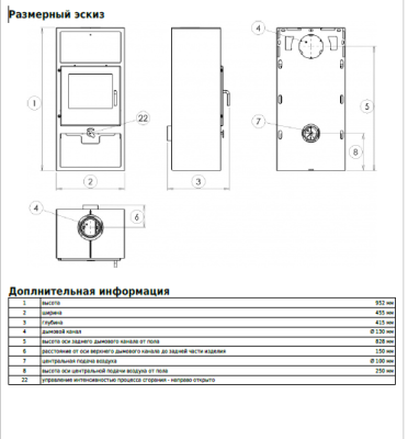 Печь ABX Печь-камин ABX Narvik I