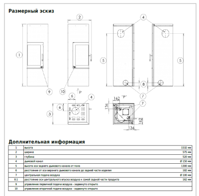 Печь ABX Камин ABX Dover I, черная сталь