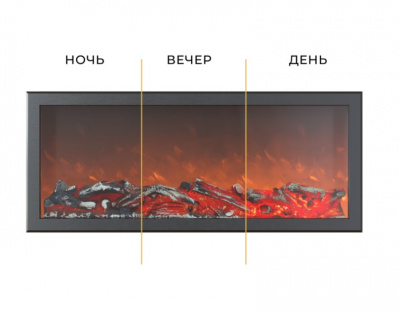 Электрический камин Airtone Очаг Airtone PLANE EF1500