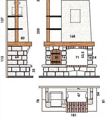 Каминная облицовка CHAZELLES Roquebrune